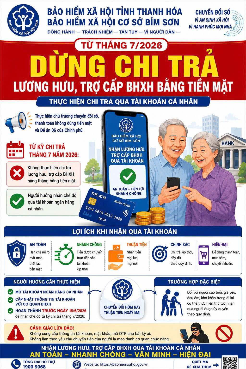 Thông báo dừng chi trả lương hưu, trợ cấp BHXH bằng tiền mặt