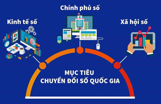 LĨNH TOẠI TRIỂN KHAI CHIẾN LƯỢC QUỐC GIA VỀ CHUYỂN ĐỔI SỐ GIAI ĐOẠN 2026–2030, ĐỊNH HƯỚNG ĐẾN NĂM 2045