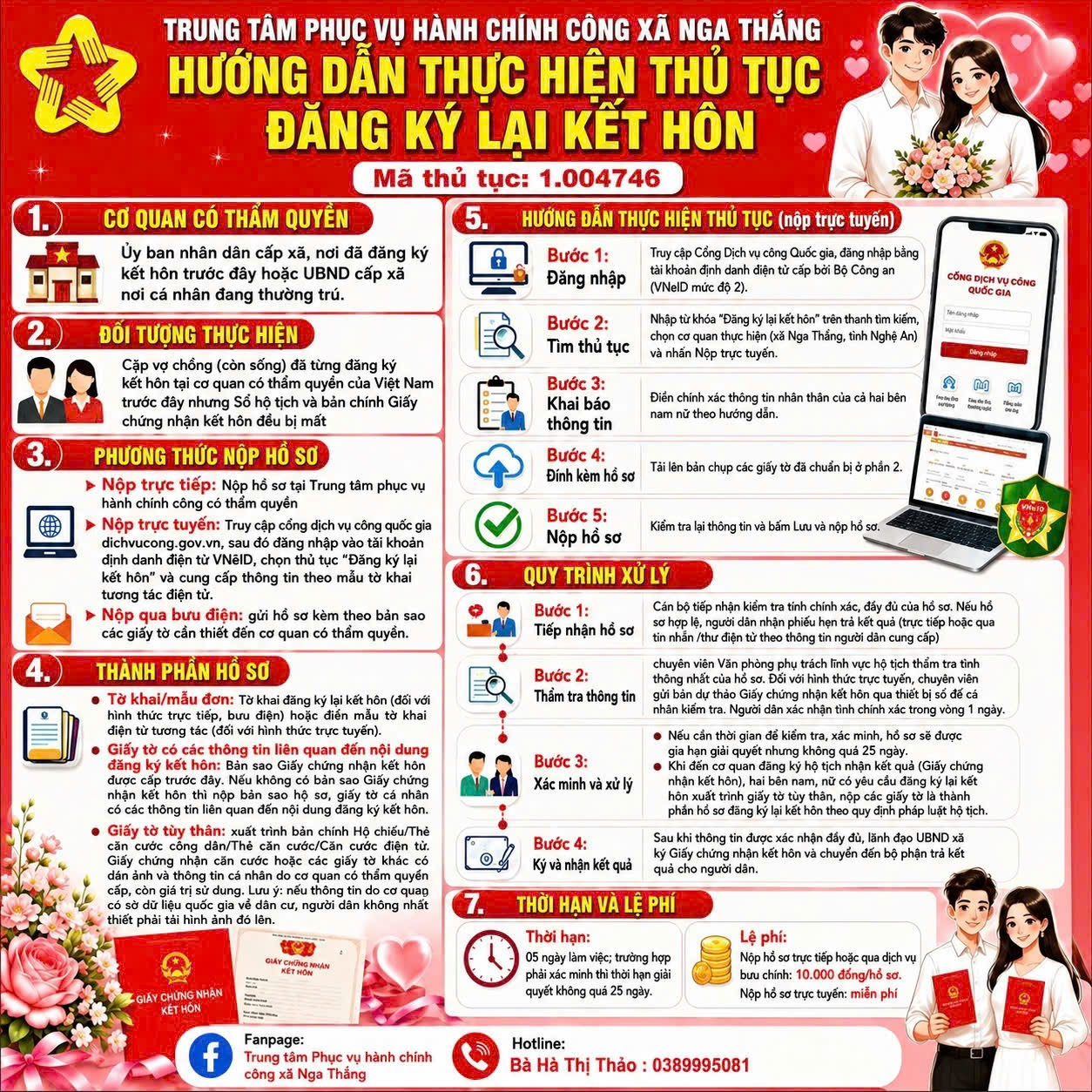 NỘP HỒ SƠ ONLINE TRÊN CỔNG DỊCH VỤ CÔNG QUỐC GIA CỦA TRUNG TÂM PHỤC VỤ HCC XÃ
