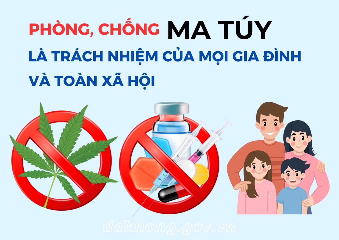 PHÒNG NGỪA TỘI PHẠM SỬ DỤNG TRÁI PHÉP MA TÚY – CẦN SỰ VÀO CUỘC CỦA TOÀN DÂN