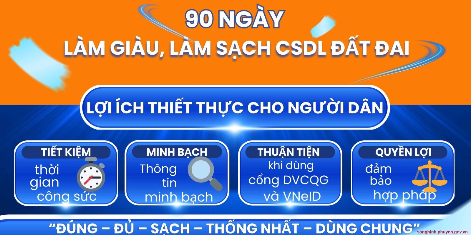 XÃ HỒ VƯƠNG TRIỂN KHAI CHIẾN DỊCH LÀM GIÀU VÀ LÀM SẠCH CƠ SỞ DỮ LIỆU QUỐC GIA VỀ ĐẤT ĐAI