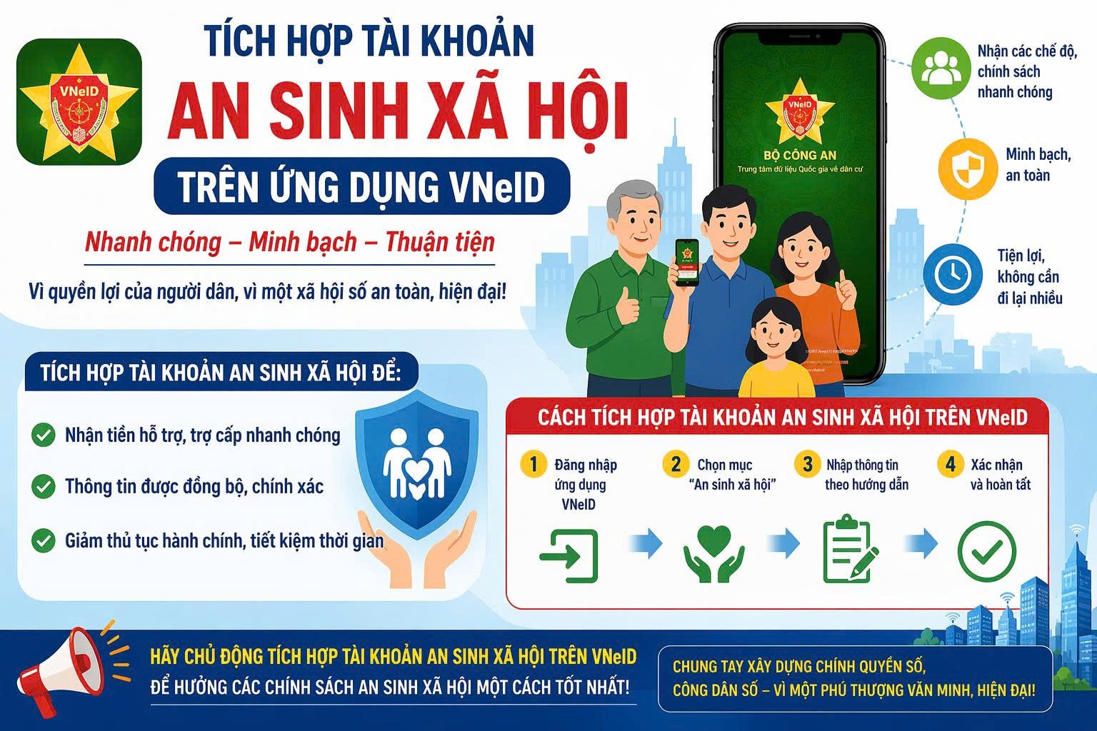 Xã Ba Đình triển khai cao điểm đẩy mạnh đăng ký, kích hoạt tài khoản định danh điện tử và tích hợp tài khoản an sinh xã hội trên ứng dụng VneID từ ngày 28/5/2026 đến ngày 14/7/2026