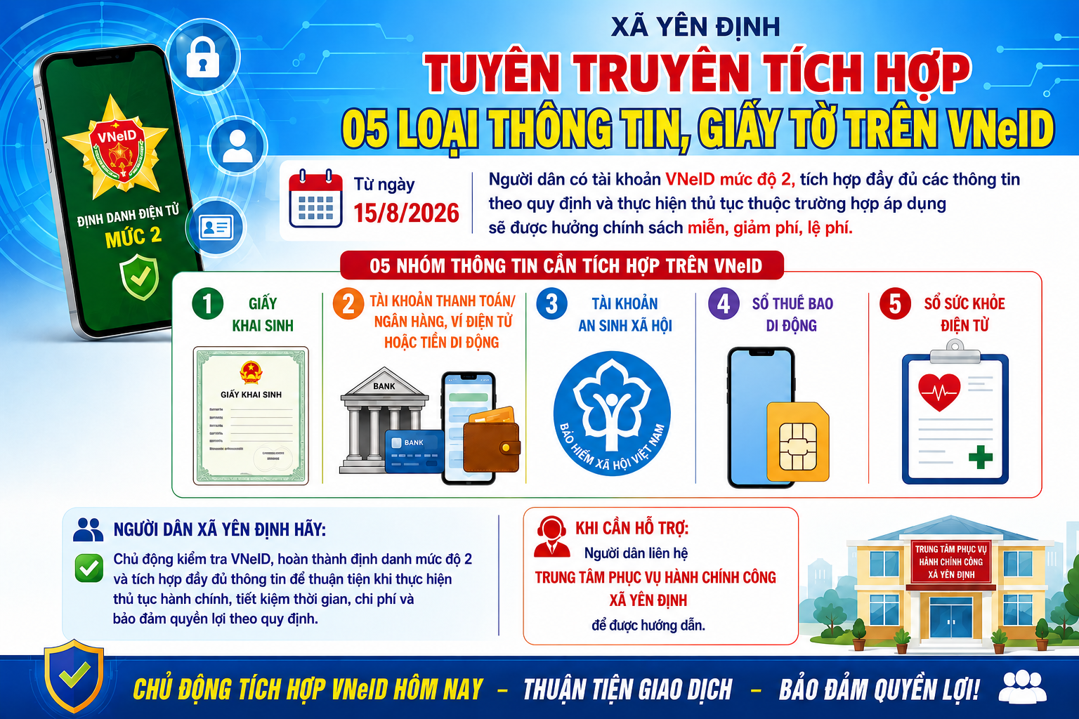 Xã Yên Định tuyên truyền tích hợp 05 loại thông tin, giấy tờ cơ bản trên VNeID