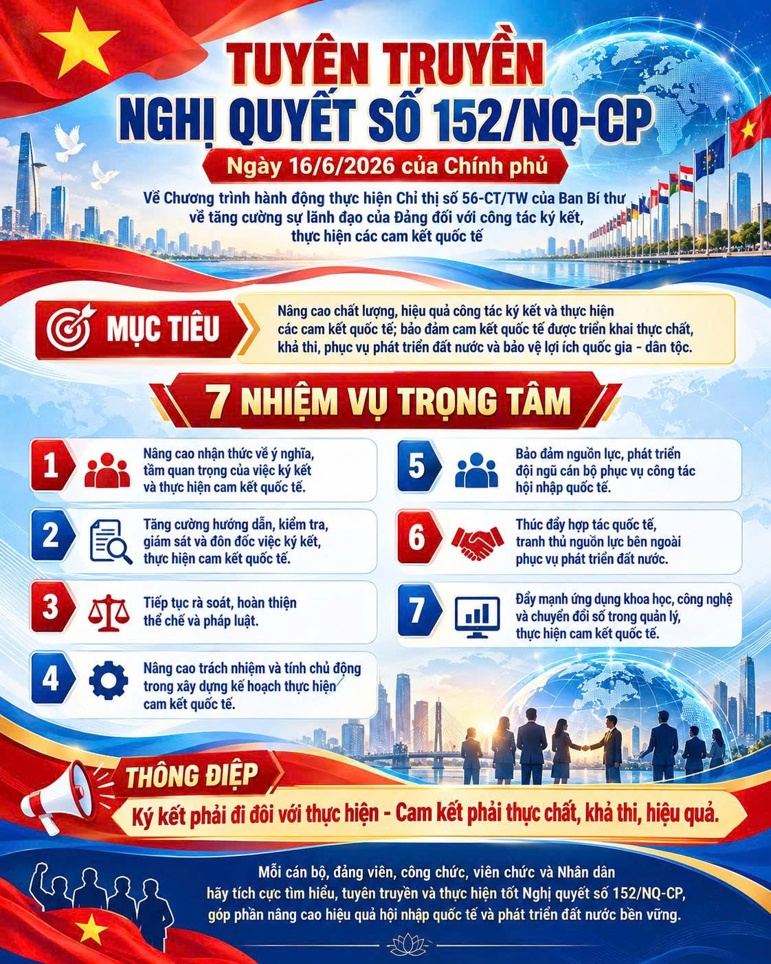 BÀI TUYÊN TRUYỀN NGHỊ QUYẾT SỐ 152/NQ-CP NGÀY 16/6/2026 CỦA CHÍNH PHỦ VỀ TĂNG CƯỜNG CÔNG TÁC KÝ KẾT, THỰC HIỆN CÁC  CAM KẾT QUỐC TẾ