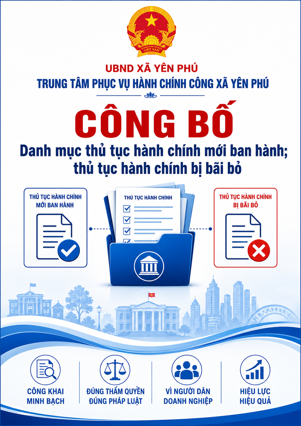 Về việc công bố Danh mục thủ tục hành chính mới ban hành và bị bãi bỏ  trong lĩnh vực hoạt động khoa học và công nghệ thuộc thẩm quyền  giải quyết của Sở Khoa học và Công nghệ tỉnh Thanh Hóa