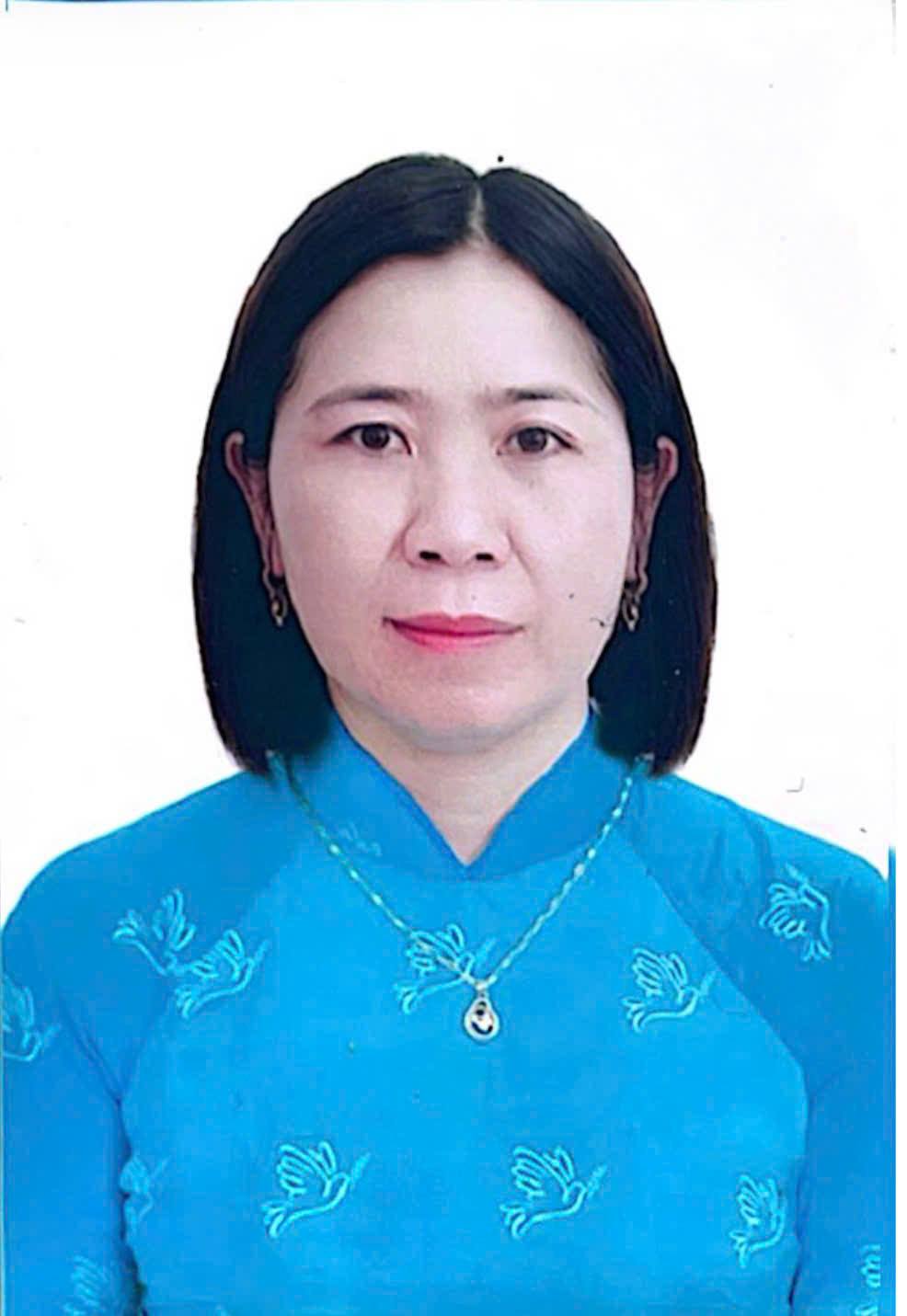 anh-dai-dien