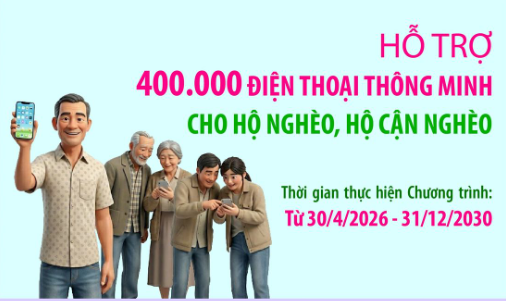 HỖ TRỢ 400.000 ĐIỆN THOẠI THÔNG MINH CHO HỘ NGHÈO, HỘ CẬN NGHÈO