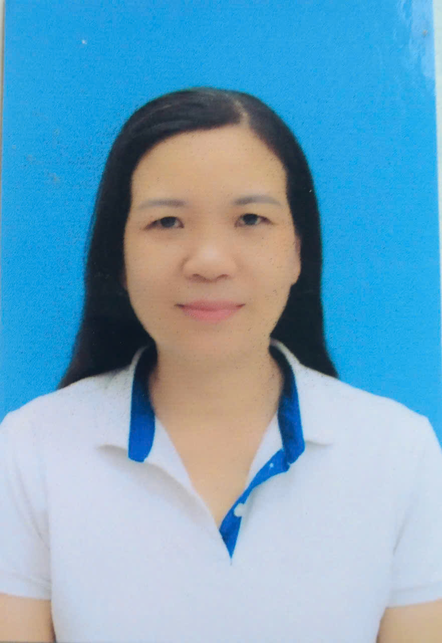 anh-dai-dien