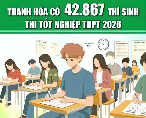[Infographics] Thanh Hóa có 42.867 thí sinh thi tốt nghiệp THPT 2026