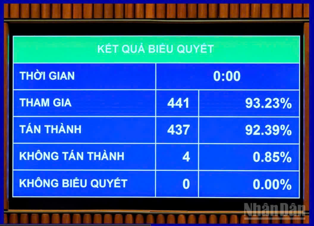 Cơ quan, tổ chức, cá nhân không được yêu cầu cá nhân cung cấp phiếu lý lịch tư pháp số 2