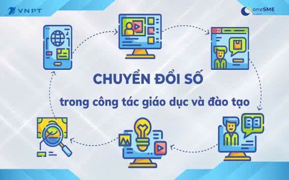 CHUYỂN ĐỔI SỐ TRONG LĨNH VỰC GIÁO DỤC: THỰC TRẠNG VÀ GIẢI PHÁP