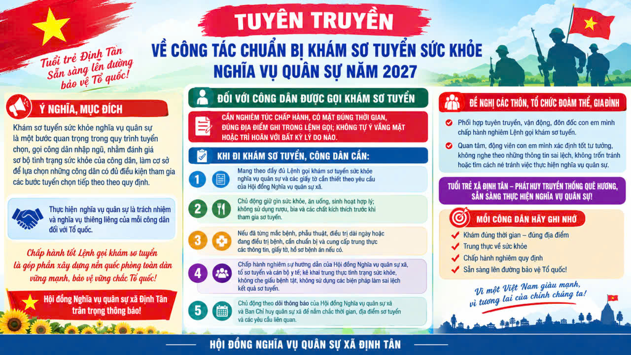 BÀI TUYÊN TRUYỀN VỀ CÔNG TÁC CHUẨN BỊ KHÁM SƠ TUYỂN SỨC KHỎE NGHĨA VỤ QUÂN SỰ NĂM 2027