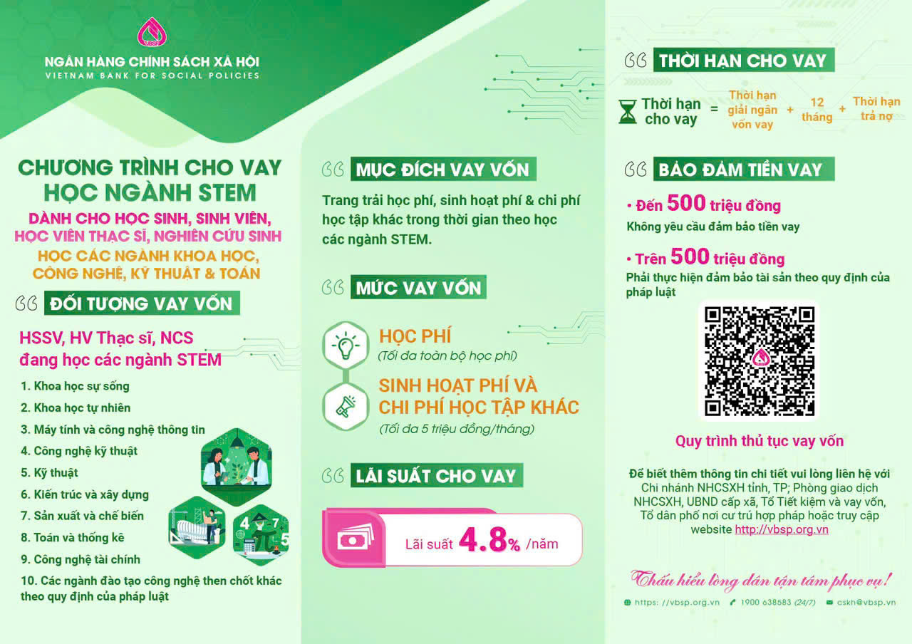 Phòng giao dịch NHCSXH Ngọc Lặc triển khai chính sách cho vay  sinh viên ngành STEM 