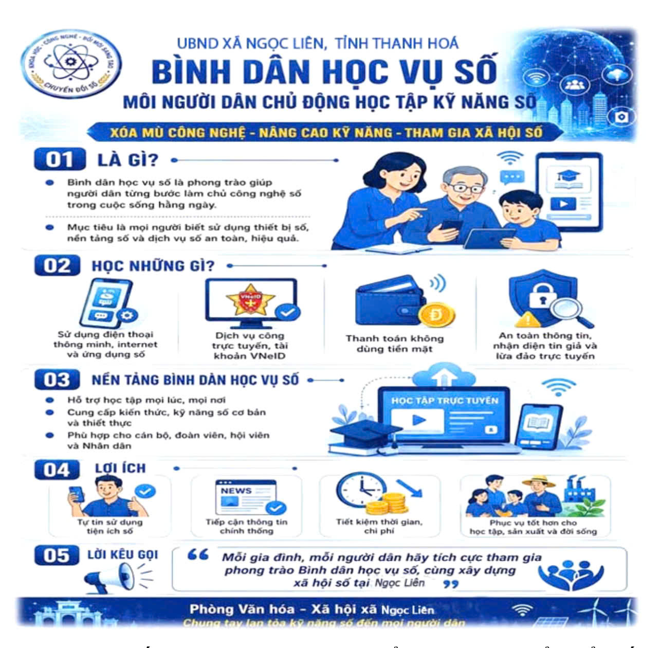 UBND XÃ NGỌC LIÊN HƯỞNG ỨNG NGÀY KHOA HỌC, CÔNG NGHỆ VÀ ĐỔI MỚI SÁNG TẠO VIỆT NAM