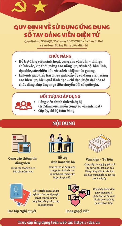 ỨNG DỤNG “SỔ TAY ĐẢNG VIÊN” – CÔNG CỤ HIỆU QUẢ TRONG CÔNG TÁC XÂY DỰNG ĐẢNG TRONG THỜI KỲ MỚI