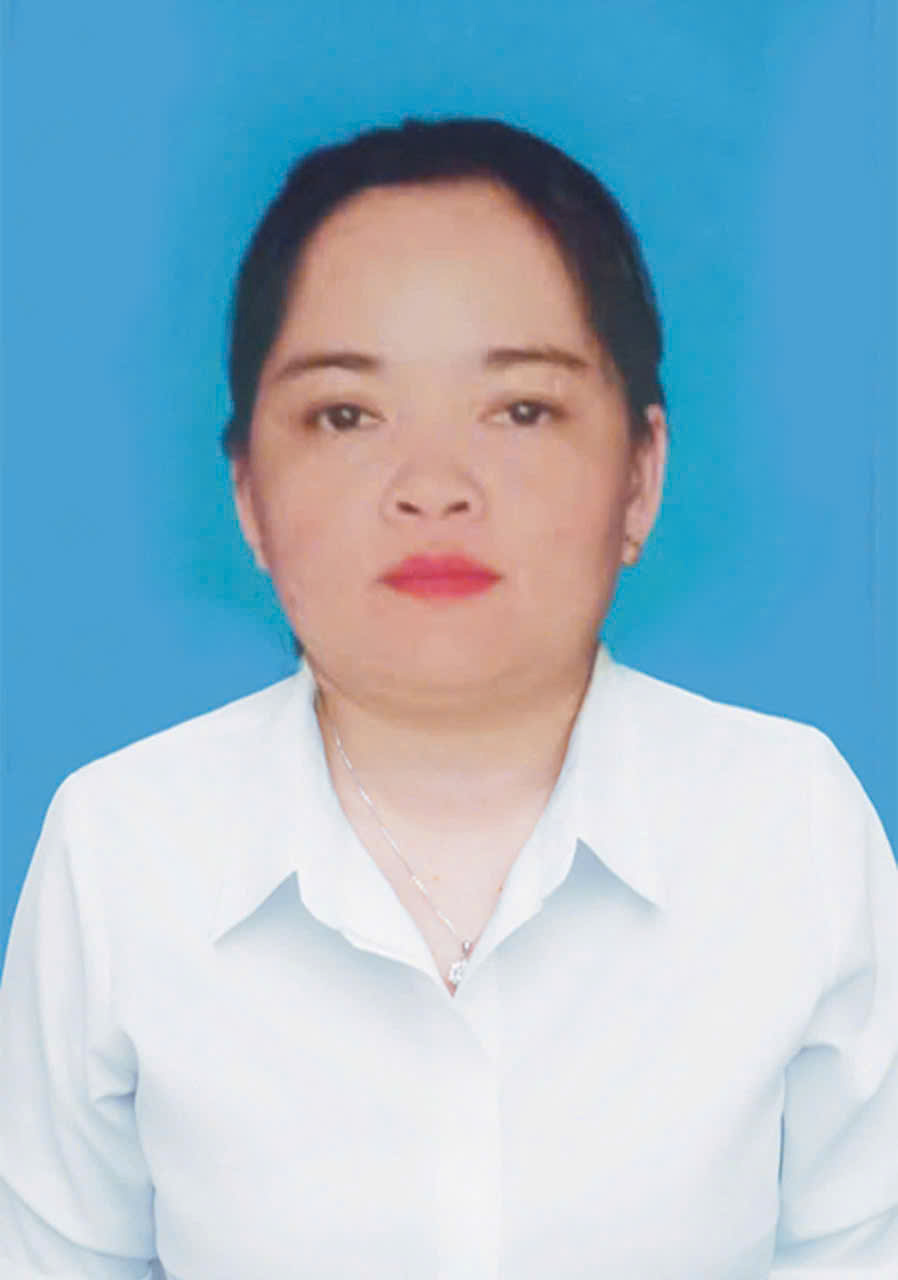 anh-dai-dien