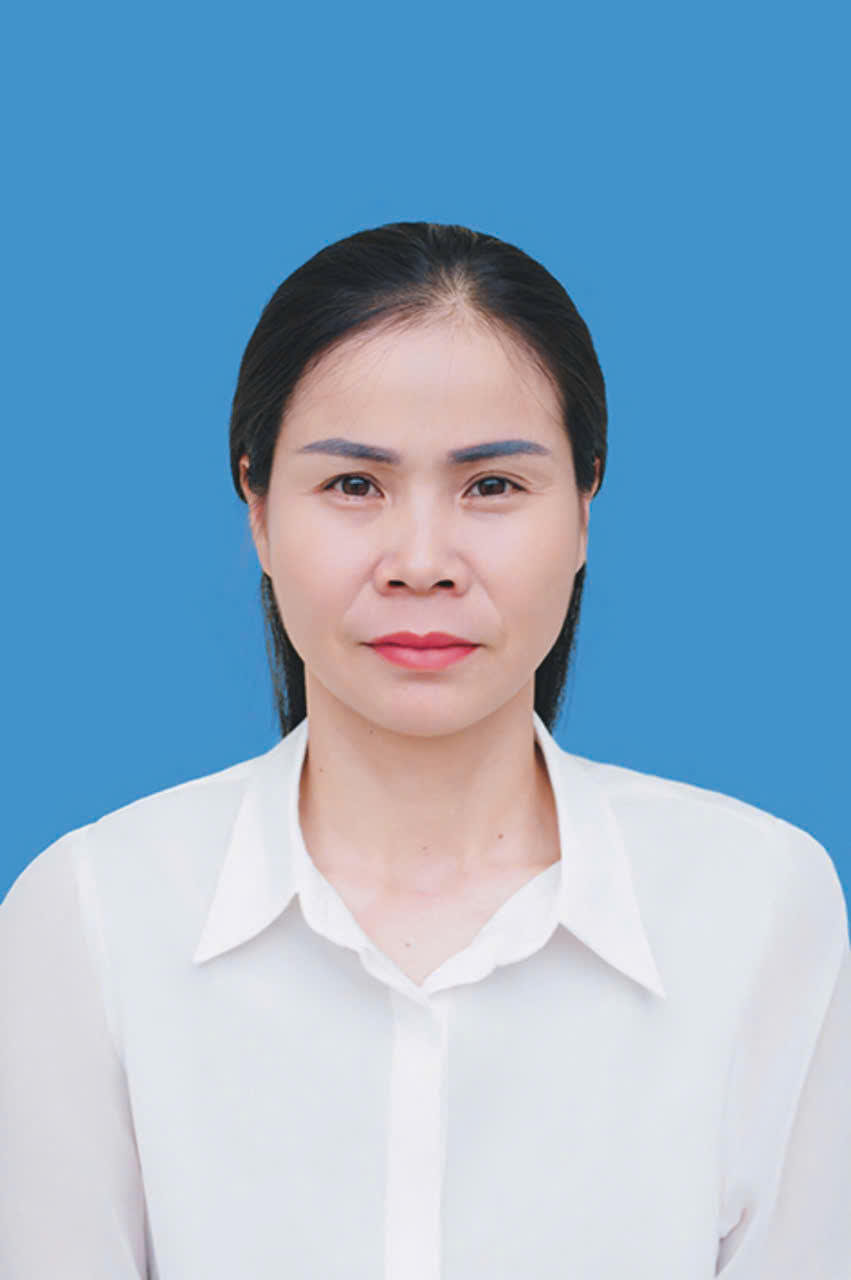 anh-dai-dien