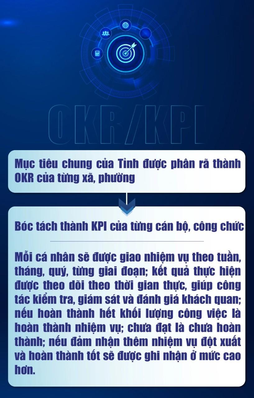 Zalo
