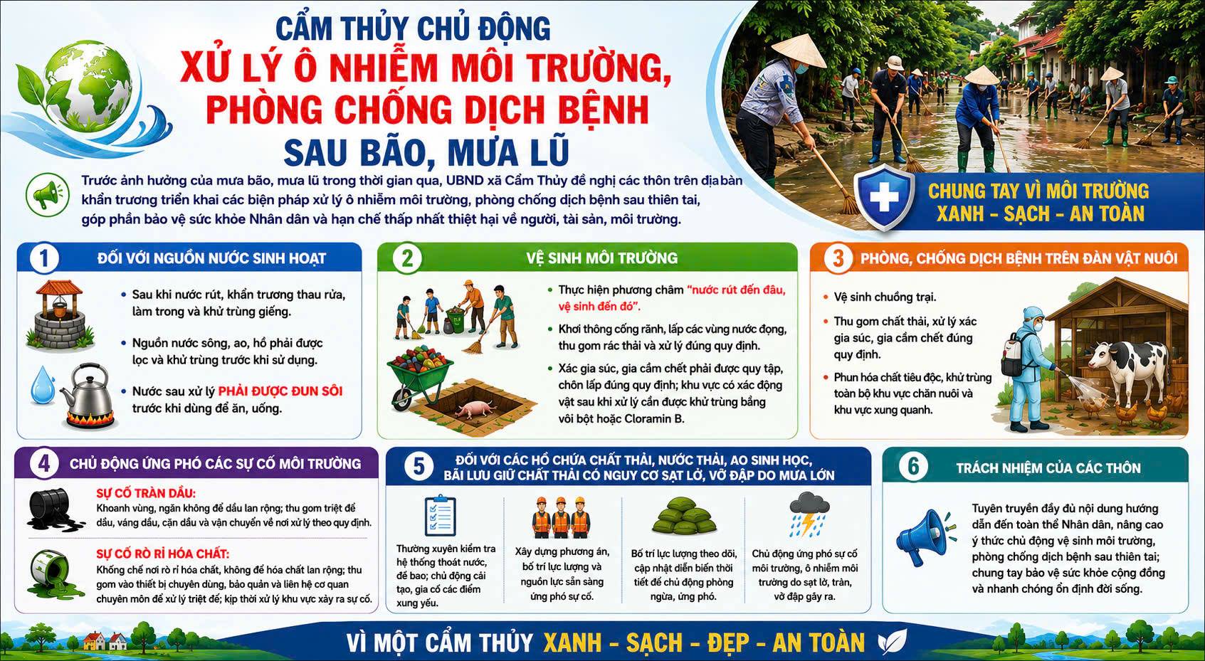 Cẩm Thủy tăng cường xử lý ô nhiễm môi trường, phòng chống dịch bệnh sau bão, mưa lũ