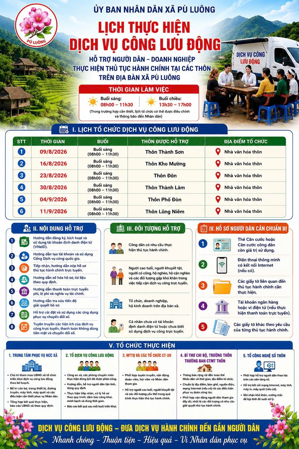 LỊCH THỰC HIỆN DỊCH VỤ CÔNG LƯU ĐỘNG