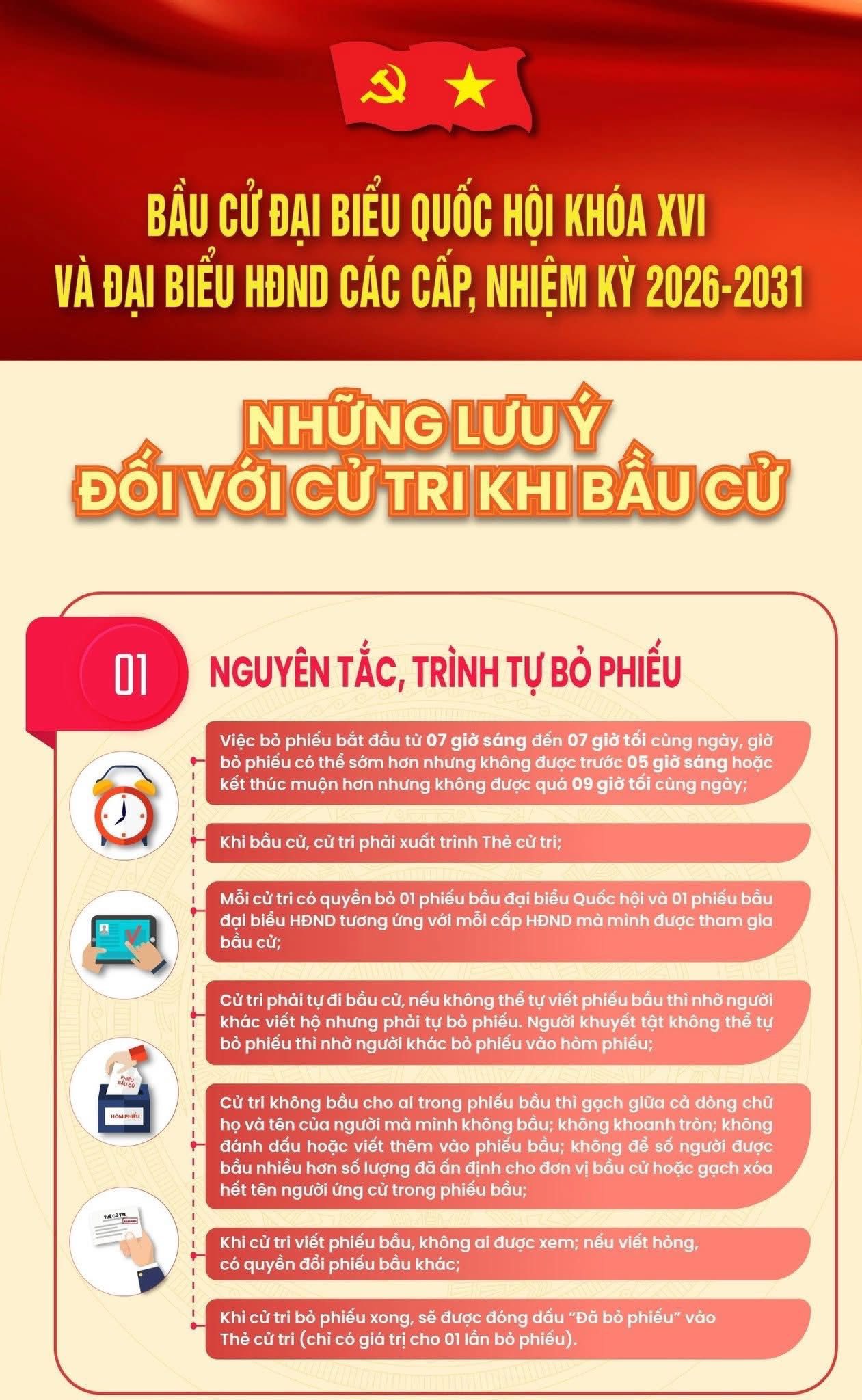 Một số nguyên tắc và trình tự bỏ phiếu  bầu cử Đại biểu Quốc hội khóa XVI và Đại biểu HĐND các cấp nhiệm kỳ 2026-2031