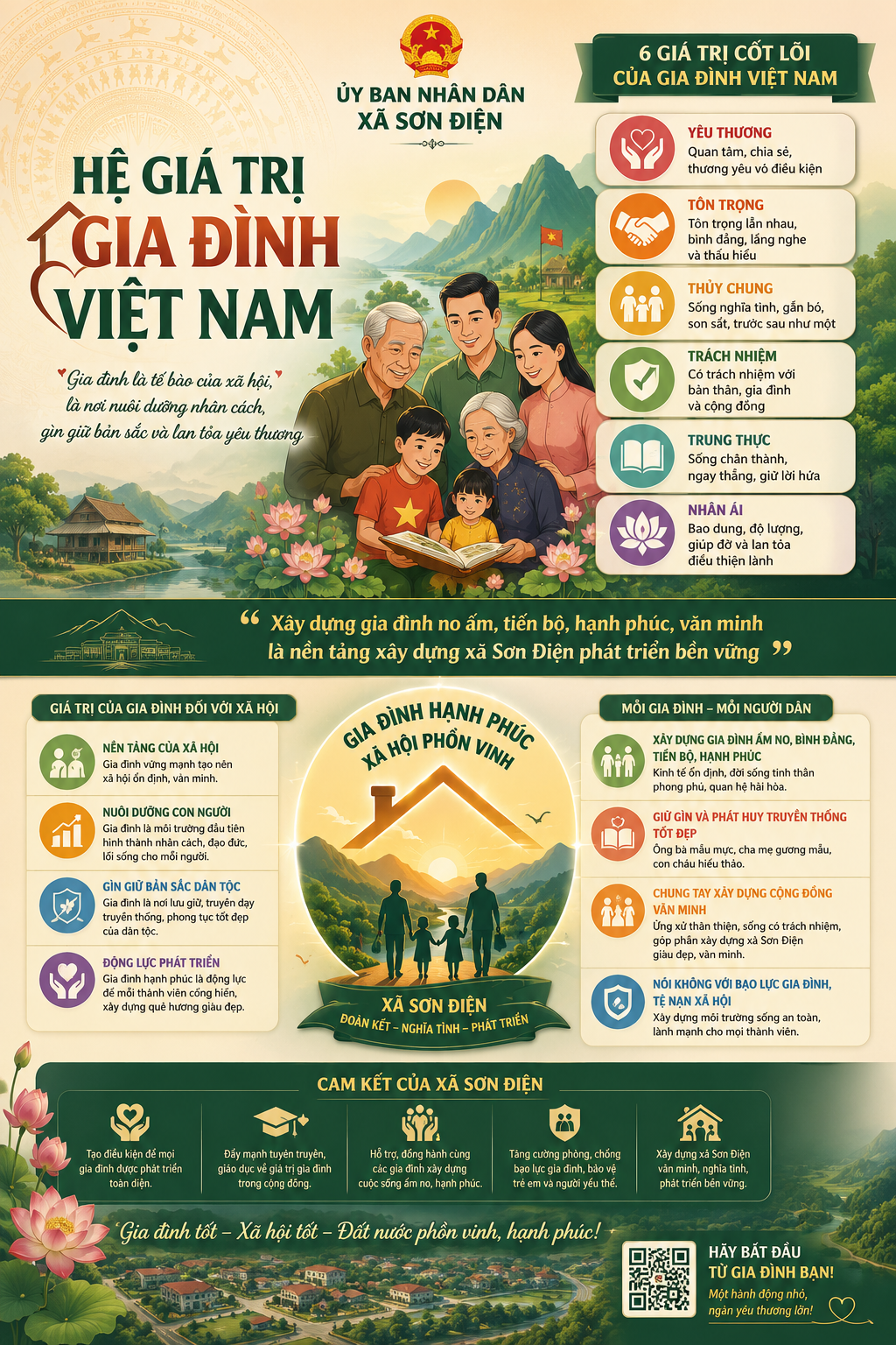  Hưởng ứng ngày gia đình Việt Nam 28/6 Gia đình hạnh phúc, xã hội phồn vinh.