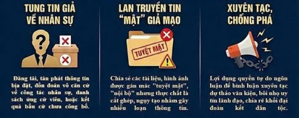 Nâng cao cảnh giác trước luận điệu xuyên tạc, chống phá công tác nhân sự của Đảng, Nhà nước ta, nhất là trên không gian mạng, môi trường số