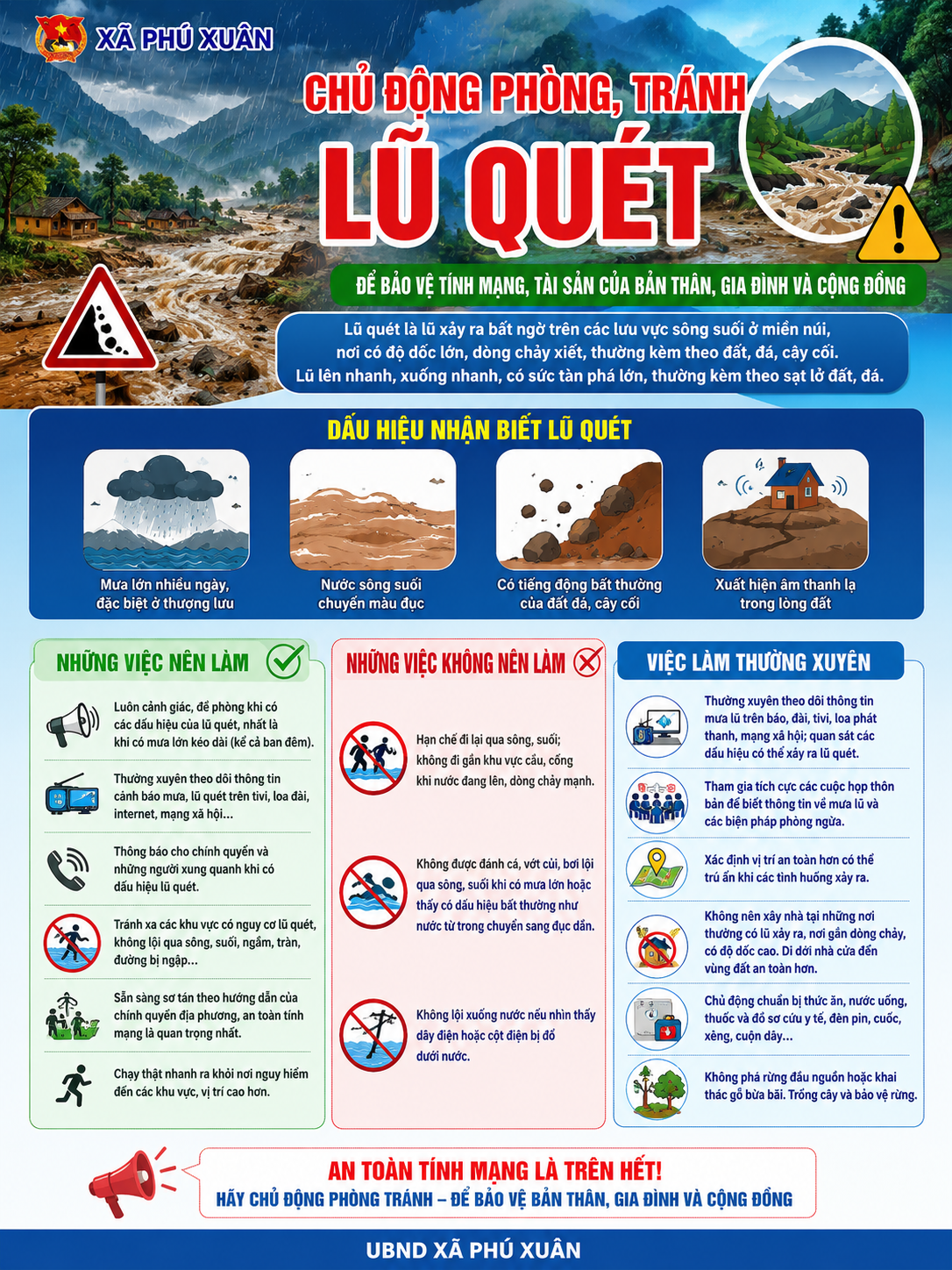 XÃ PHÚ XUÂN KHUYẾN CÁO NGƯỜI DÂN CHỦ ĐỘNG PHÒNG, TRÁNH LŨ QUÉT