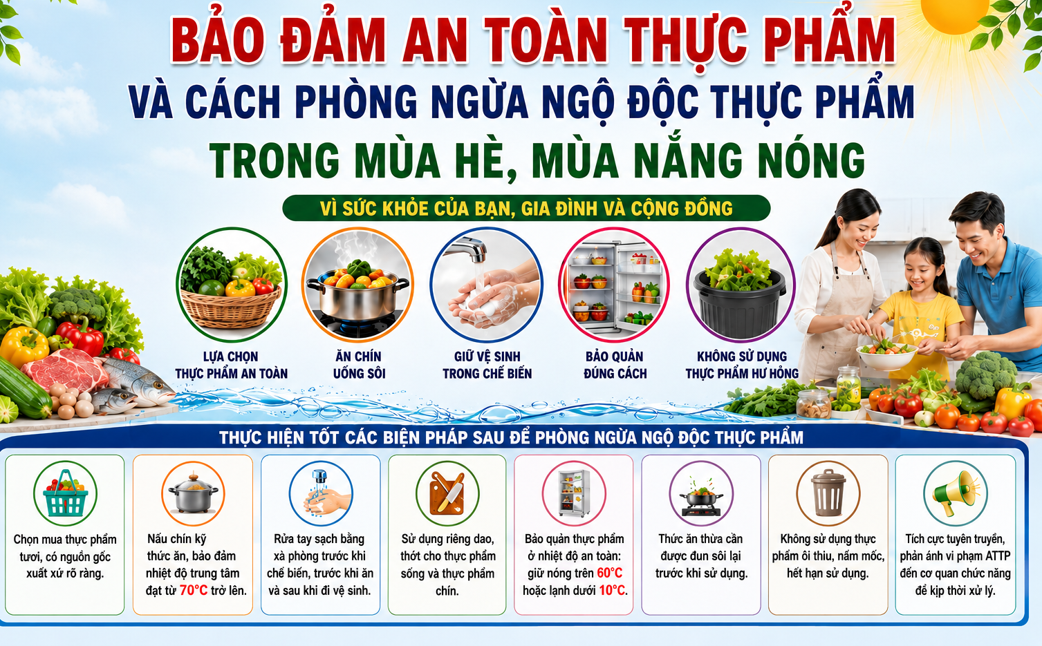 BẢO ĐẢM AN TOÀN THỰC PHẨM VÀ PHÒNG NGỪA NGỘ ĐỘC THỰC PHẨM TRONG MÙA HÈ, MÙA NẮNG NÓNG