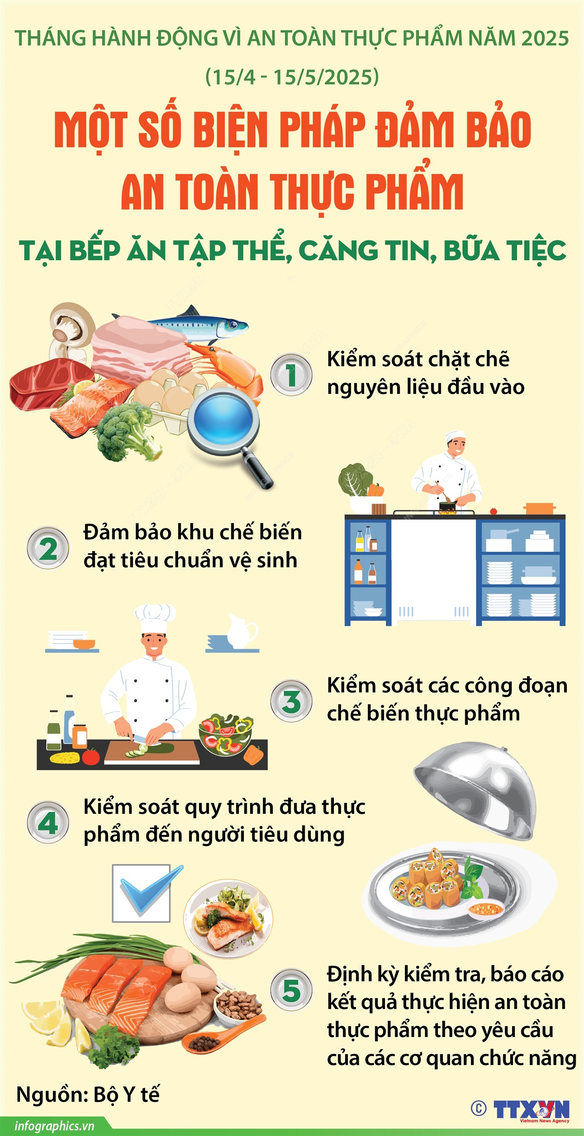 https://dongnaicdc.vn/UserFiles/Images/2025/4/antoantp25.jpg