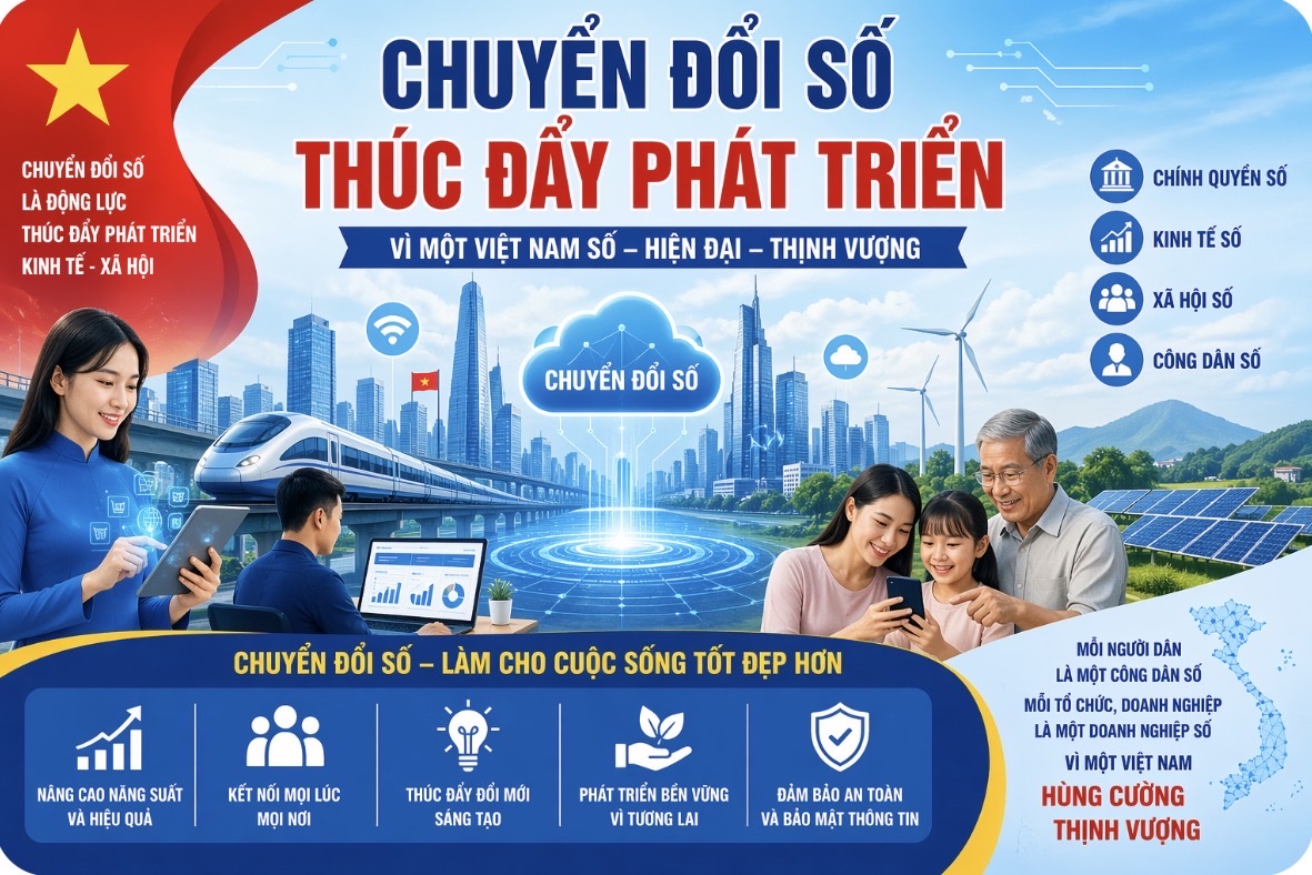BÀI TUYÊN TRUYỀN VỀ CHUYỂN ĐỔI SỐ NĂM 2026. CHUYỂN ĐỔI SỐ – LỢI ÍCH THIẾT THỰC VÀ VAI TRÒ CỦA NGƯỜI DÂN TRONG THỜI ĐẠI MỚI