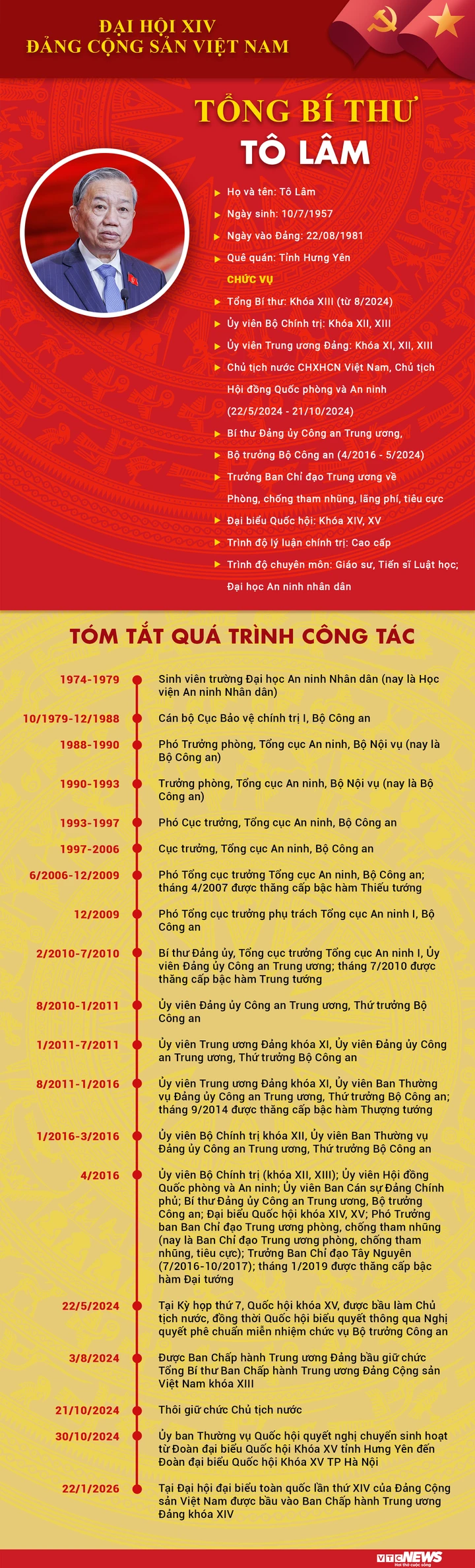https://storage-vnportal.vnpt.vn/gov-tha/7503/FileQuanTriTinTuc/image.639047117571567112.png