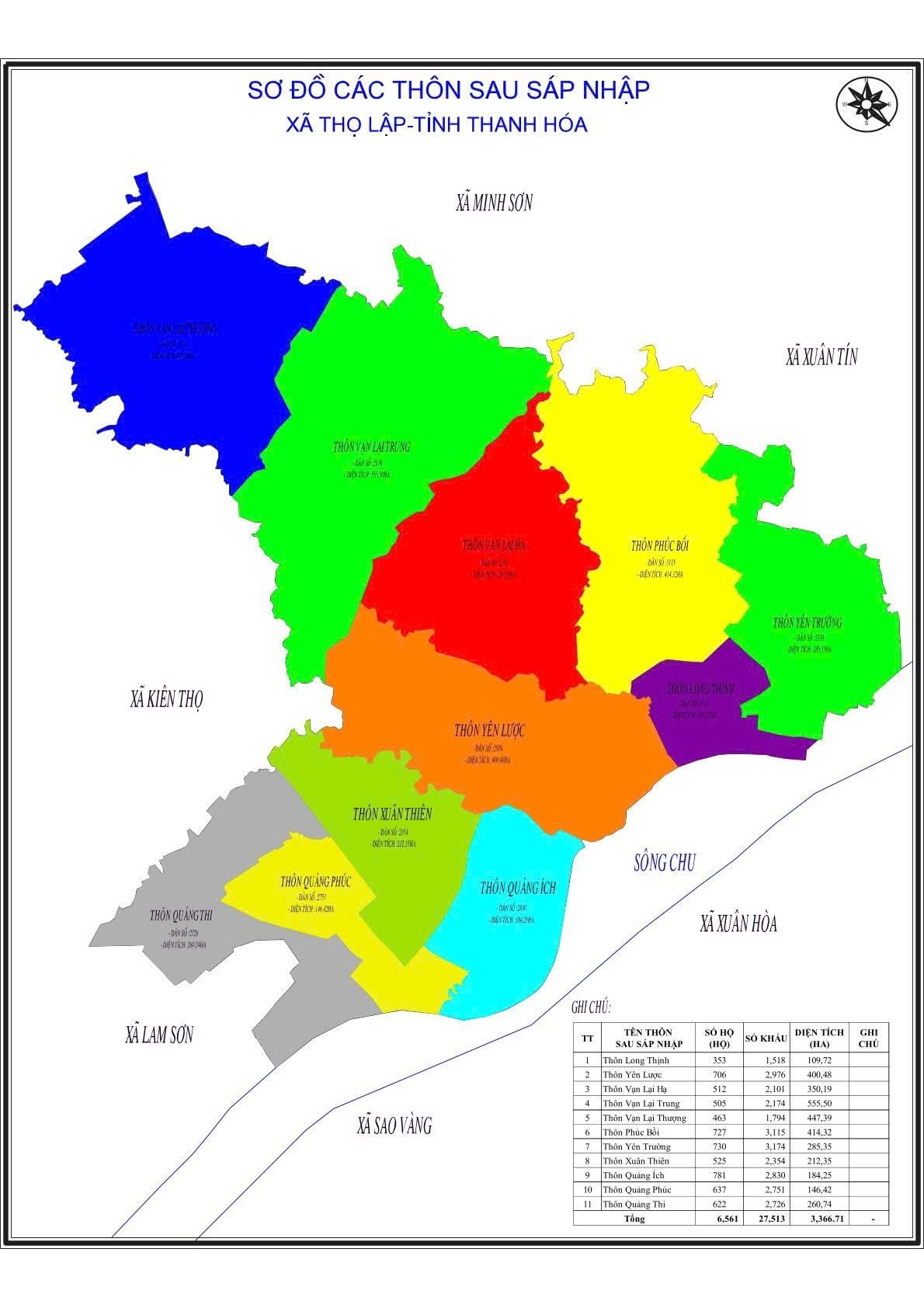 SẮP XẾP THÔN – CHỦ TRƯƠNG LỚN VÌ SỰ PHÁT TRIỂN LÂU DÀI CỦA ĐỊA PHƯƠNG 