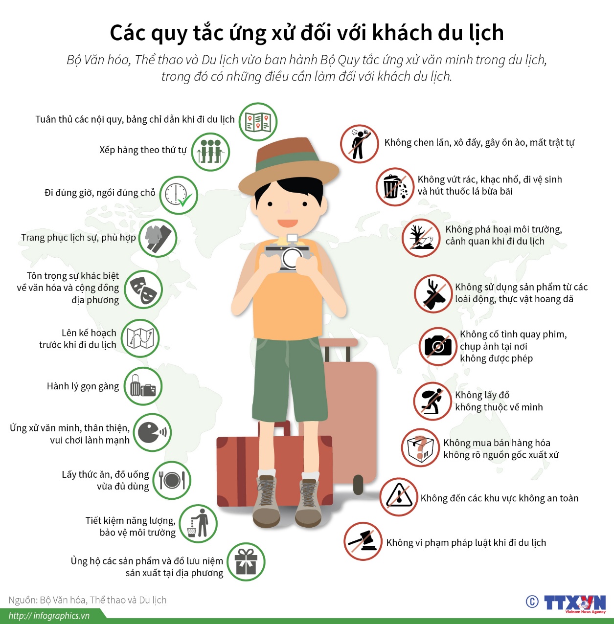 https://sotuphap.daklak.gov.vn/CMS/Content/User/32/Nam%202023/quy-tac-ung-xu-du-lich-ruby.jpg