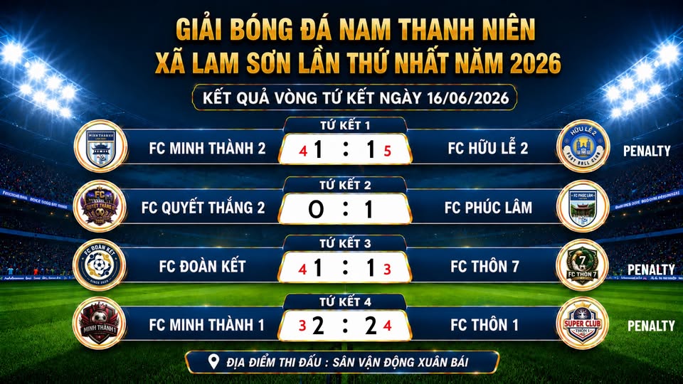 Kịch tính vòng Tứ kết Giải bóng đá Nam thanh niên xã Lam Sơn lần thứ I, năm 2026