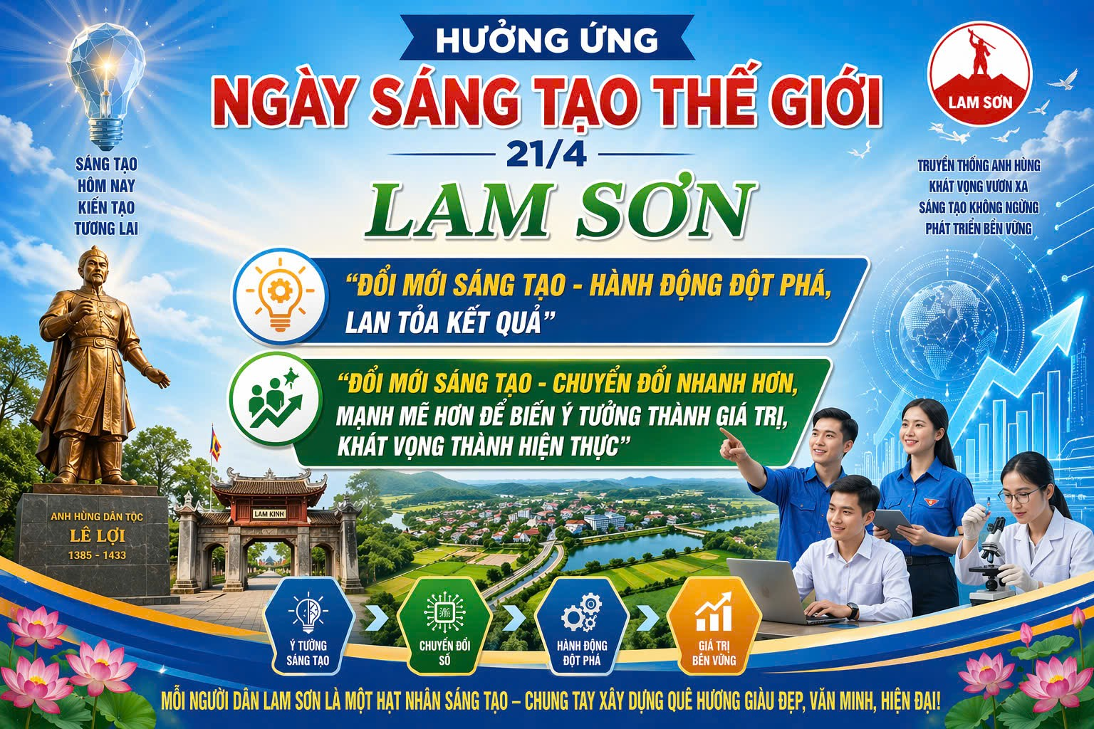Xã Lam Sơn hưởng ứng Ngày Sáng tạo và Đổi mới sáng tạo thế giới - Thúc đẩy chuyển đổi số, nâng cao chất lượng phục vụ Nhân dân