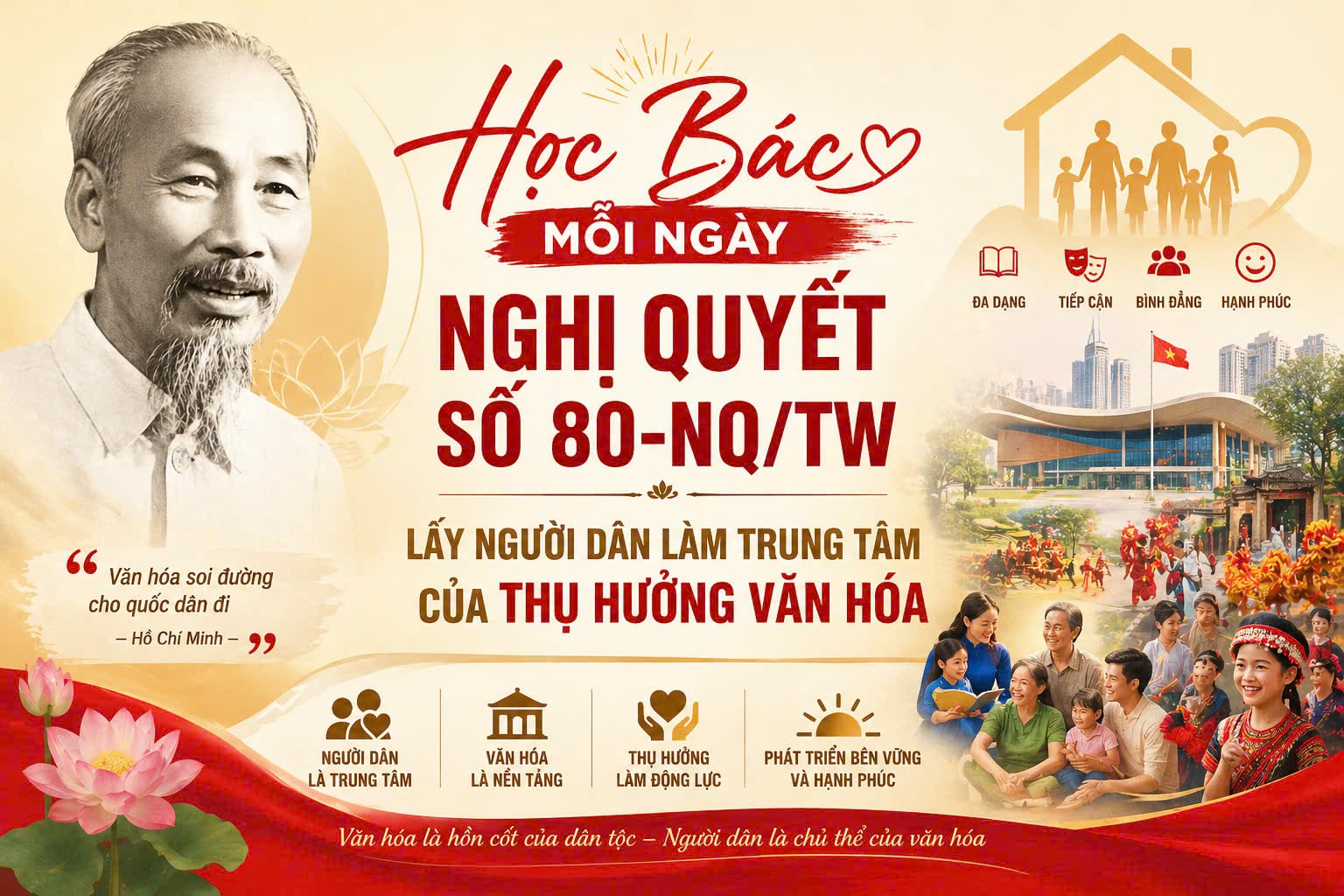 Học Bác mỗi ngày - Nghị quyết số 80-NQ/TW: Lấy người dân làm trung tâm của thụ hưởng văn hóa