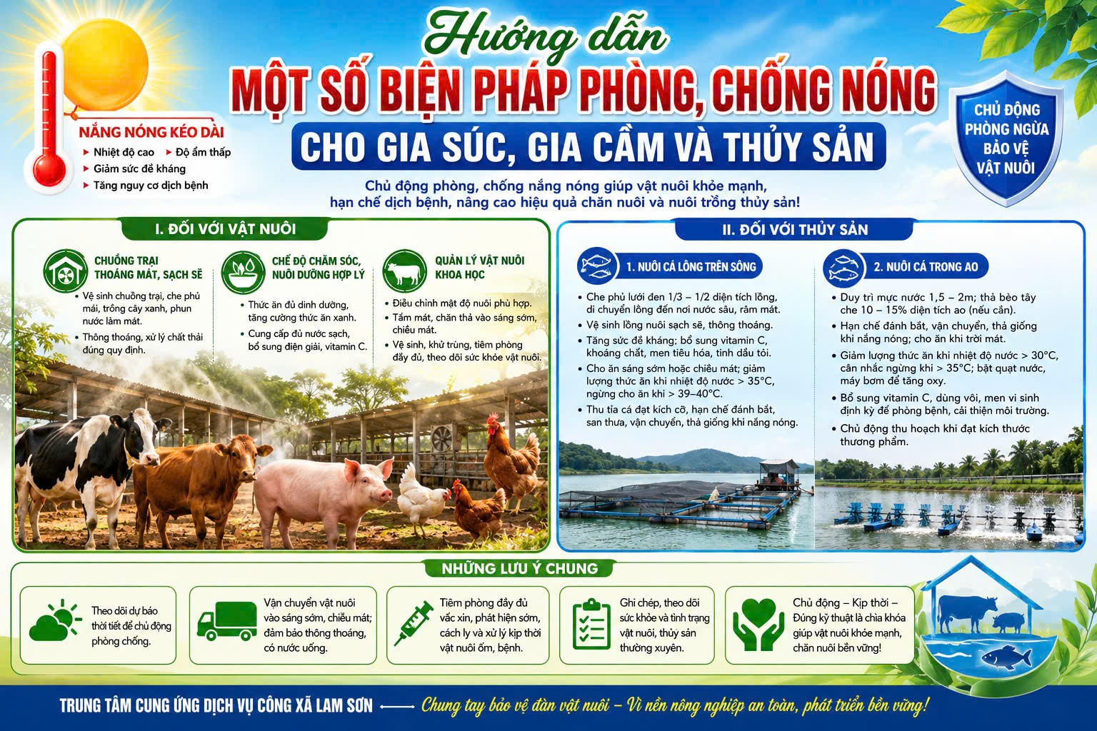 Hướng dẫn một số biện pháp phòng, chống nóng cho gia súc, gia cầm và thủy sản