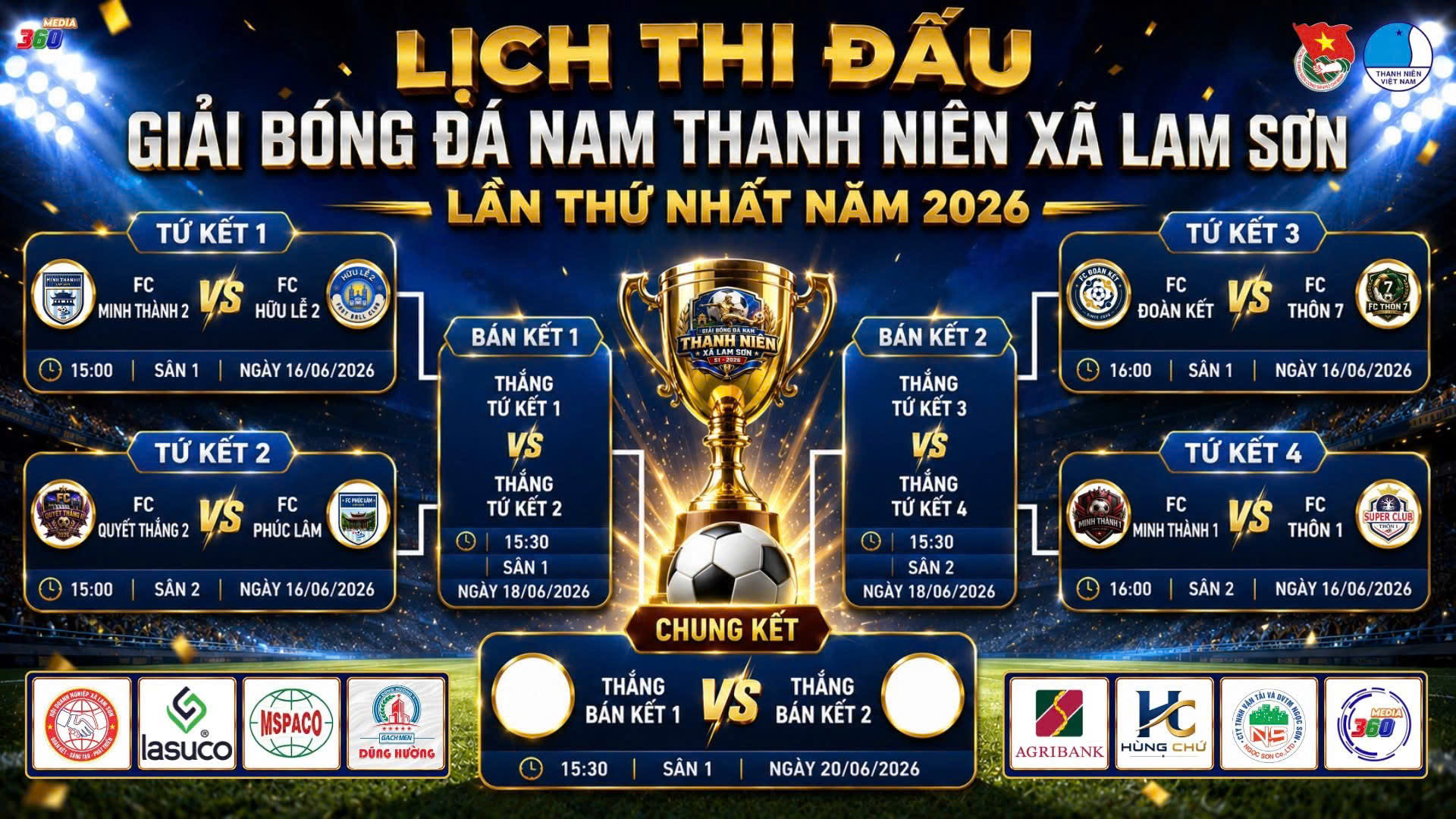Xác định 08 đội bóng vào vòng Tứ kết Giải bóng đá Nam thanh niên xã Lam Sơn lần thứ I, năm 2026