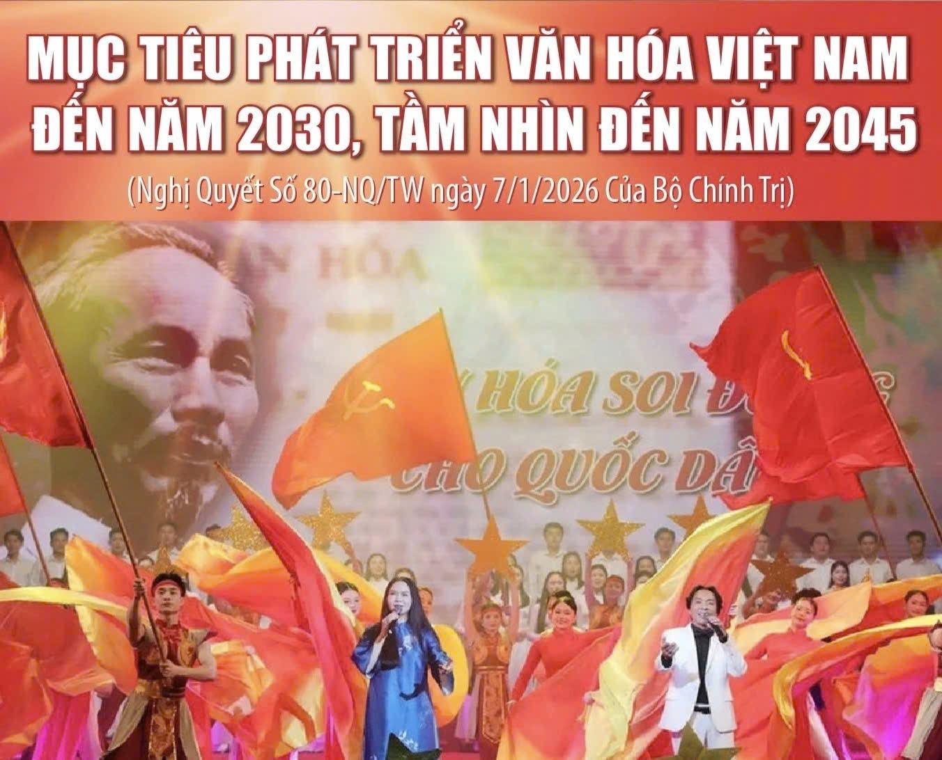 Mục tiêu phát triển văn hóa Việt Nam đến năm 2030, tầm nhìn đến năm 2045