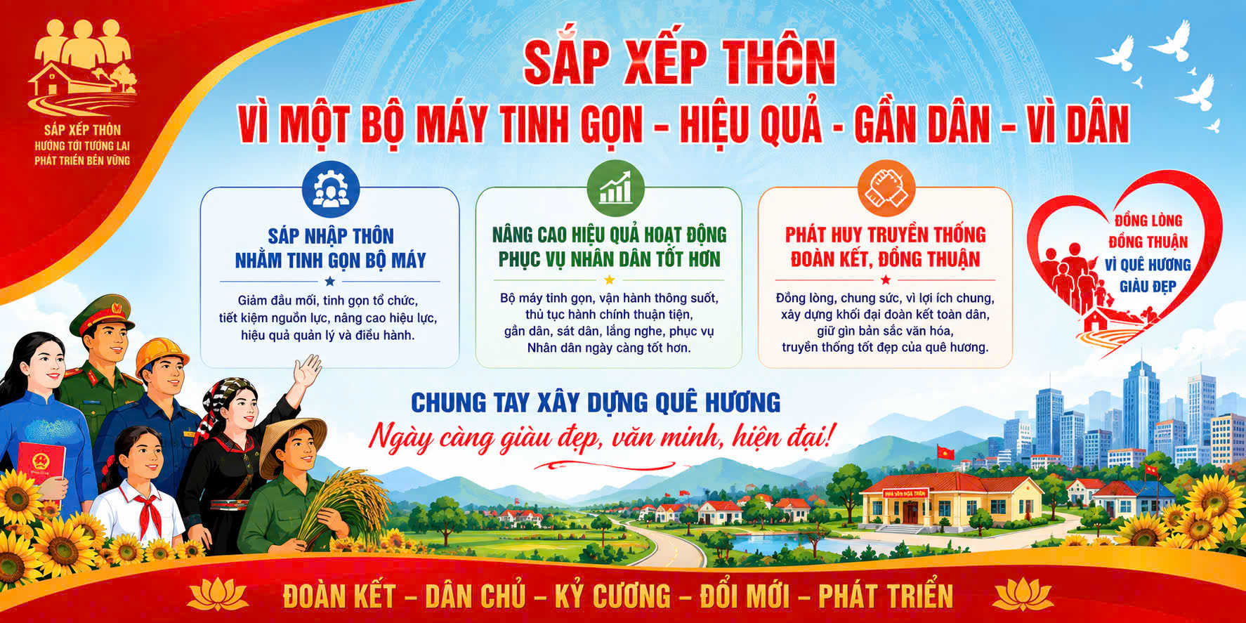Xã Sao Vàng sẽ tổ chức lấy ý kiến Nhân dân về Đề án sắp xếp, sáp nhập thôn trong hai ngày 13 và 14/6/2026