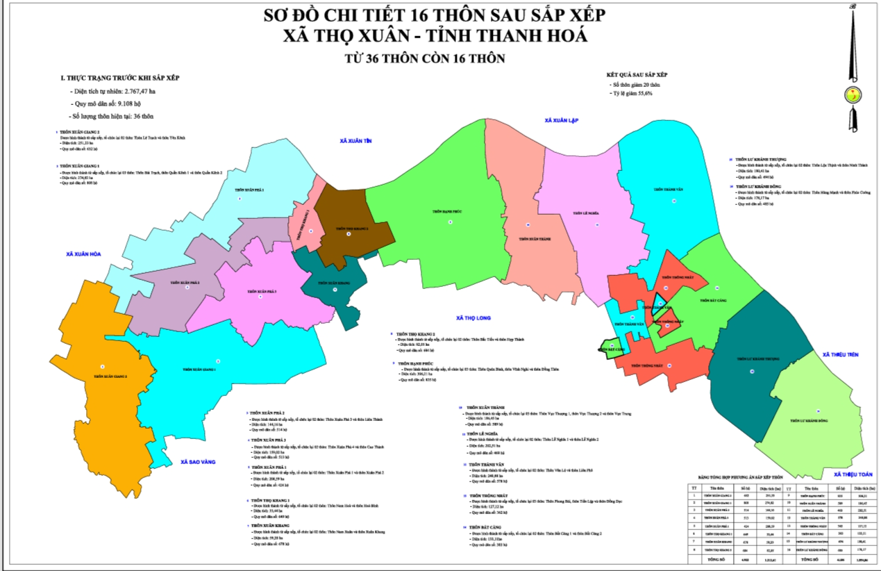 Thọ Xuân tập trung thực hiện hiệu quả Đề án sắp xếp, sáp nhập thôn