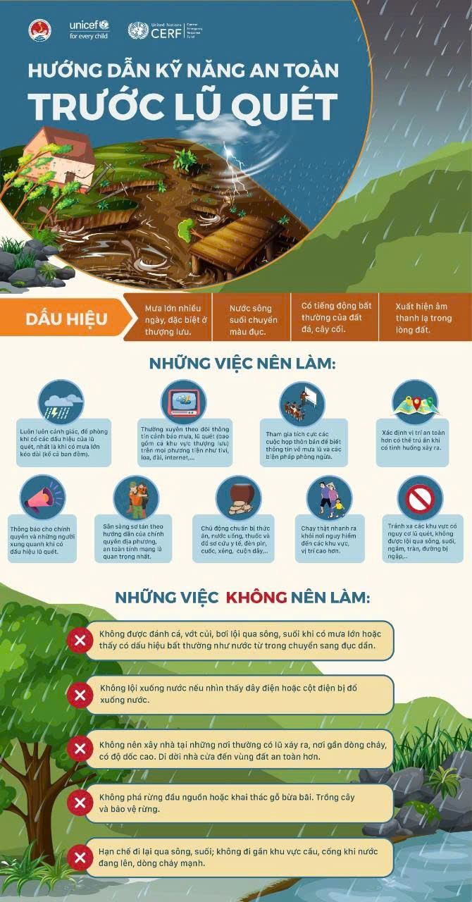 Description: Anh-tin-bai