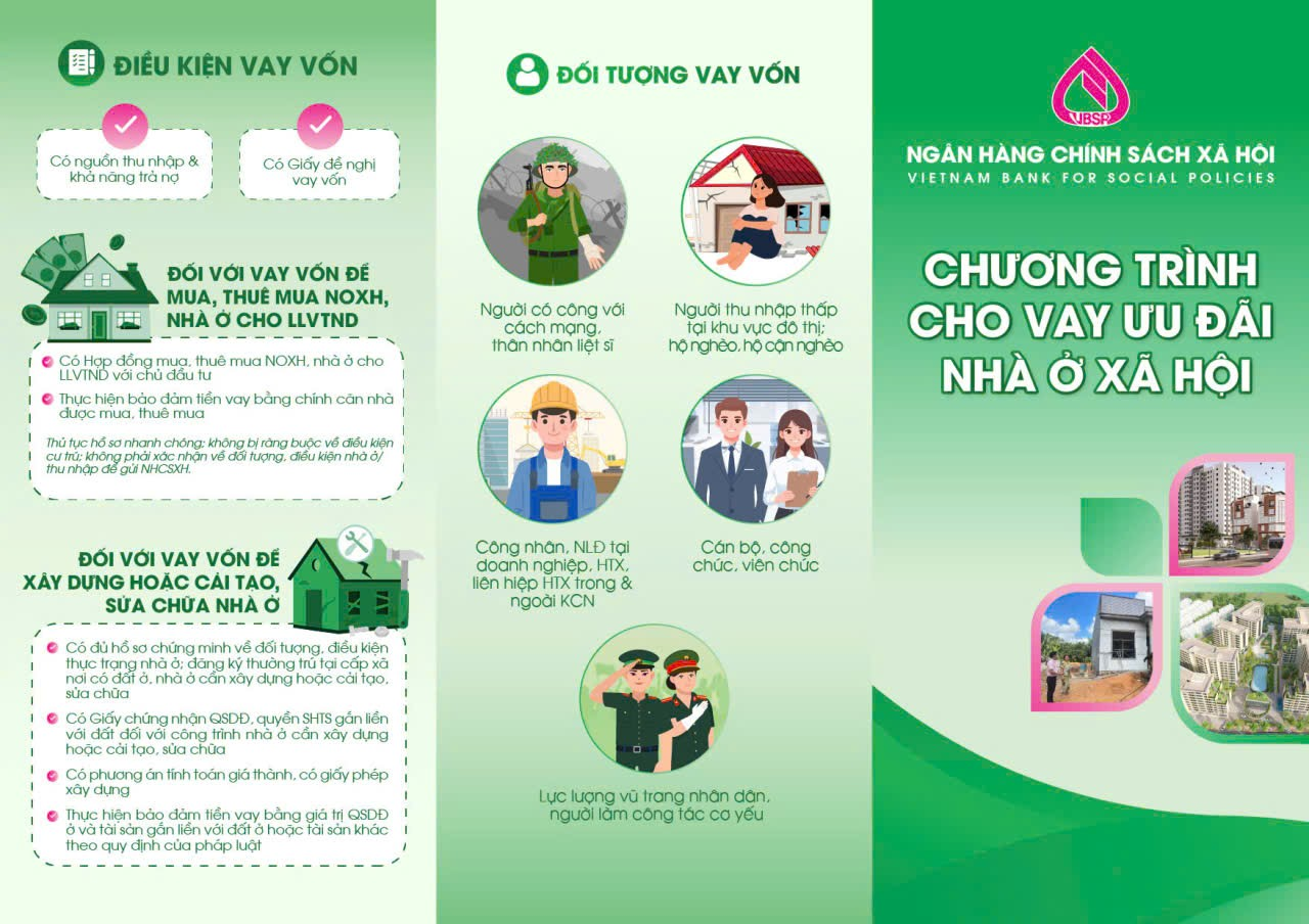 Mở rộng cơ hội an cư cho người dân từ chương trình cho vay ưu đãi nhà ở xã hội
