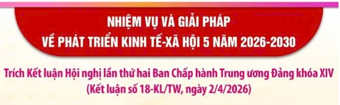 Kết luận số 18-KL/TW: Nhiệm vụ và giải pháp về phát triển kinh tế-xã hội 5 năm 2026-2030