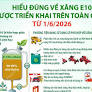 Hiểu đúng về xăng E10 được triển khai trên toàn quốc từ ngày 1/6/2026