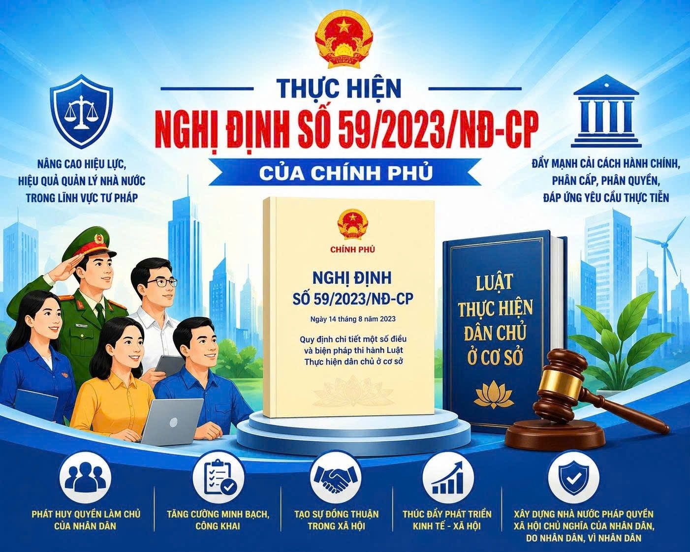 Thực hiện Nghị định số 59/2023/NĐ-CP của Chính phủ, xã Thiệu Trung thực hiện tốt quy chế dân chủ ở cơ sở, phát huy quyền làm chủ của Nhân dân 