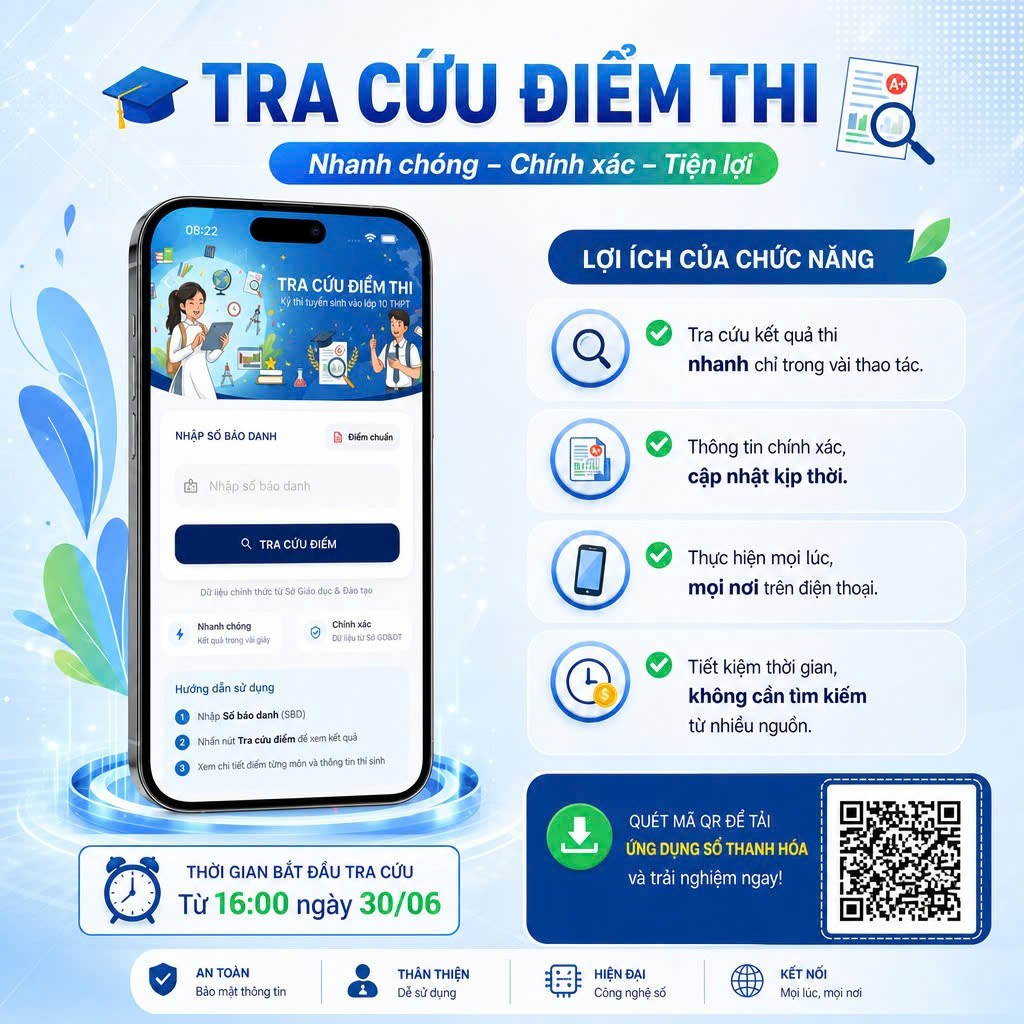 THÔNG BÁO: HƯỚNG DẪN TRA CỨU ĐIỂM THI VÀO LỚP 10 THPT NĂM HỌC 2026–2027