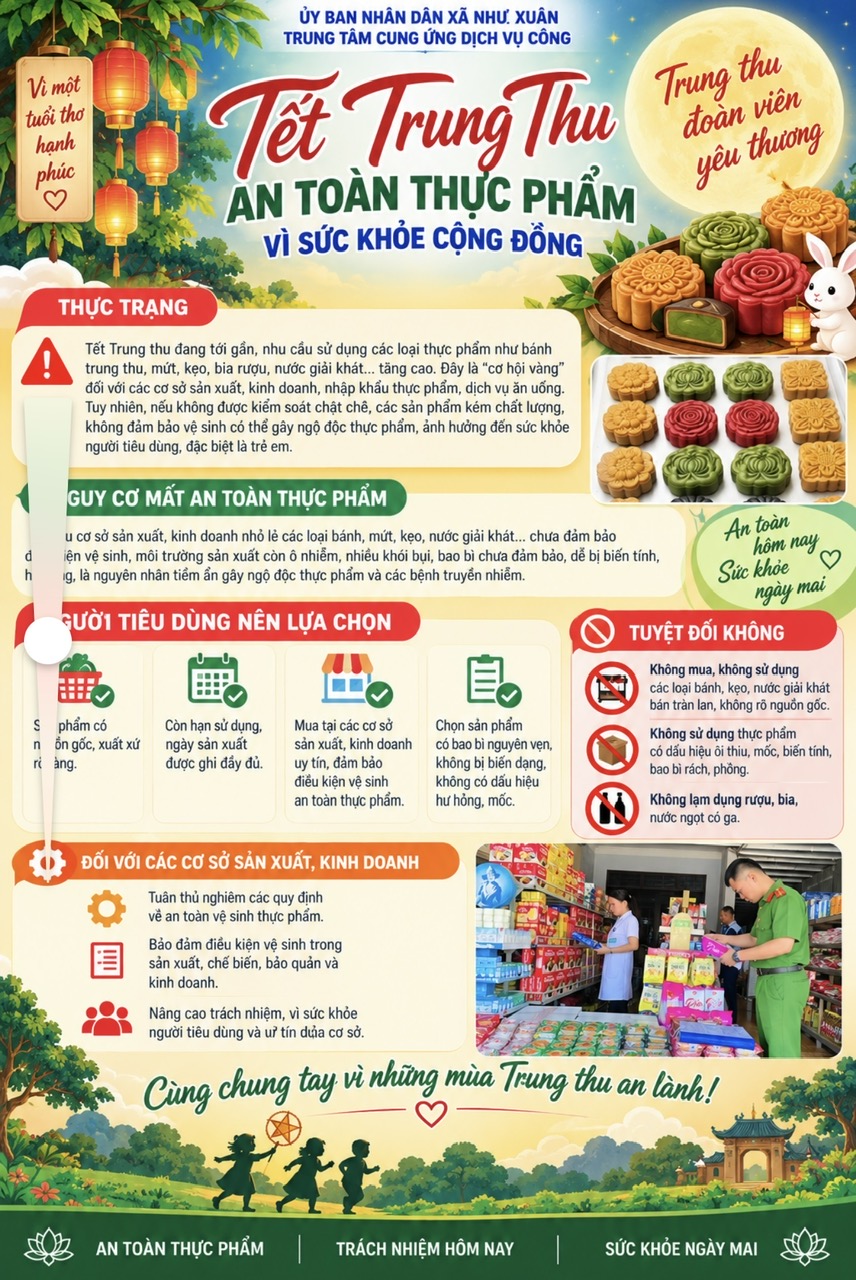 An toàn thực phẩm Tết Trung thu năm 2026 - Vì sức khoẻ cộng đồng