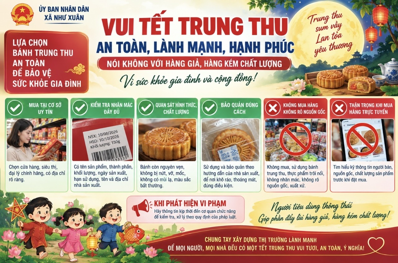 Tăng cường phòng, chống buôn lậu, gian lận thương mại và hàng giả dịp Tết Trung thu năm 2026 